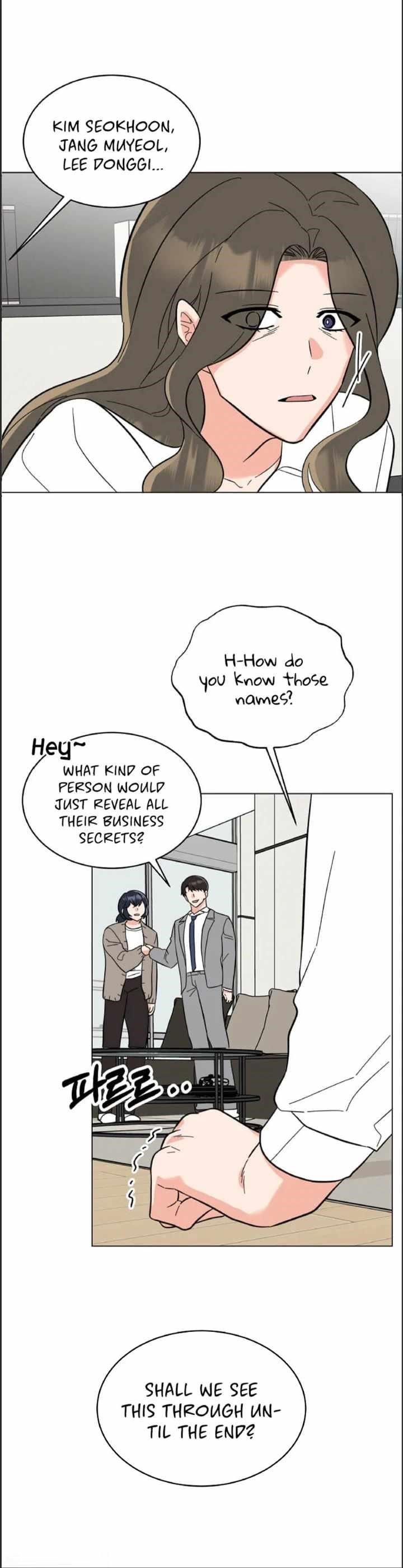 Read 1St Year Max Level Manager EN Manga Online