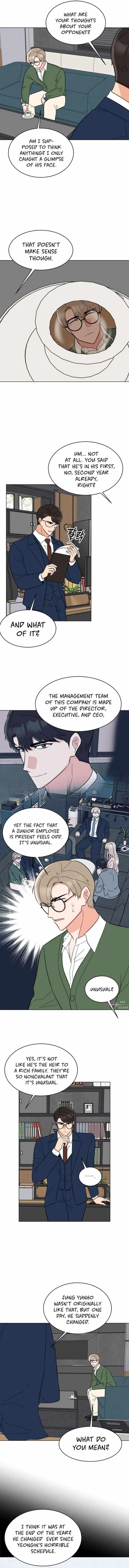 Read 1St Year Max Level Manager EN Manga Online