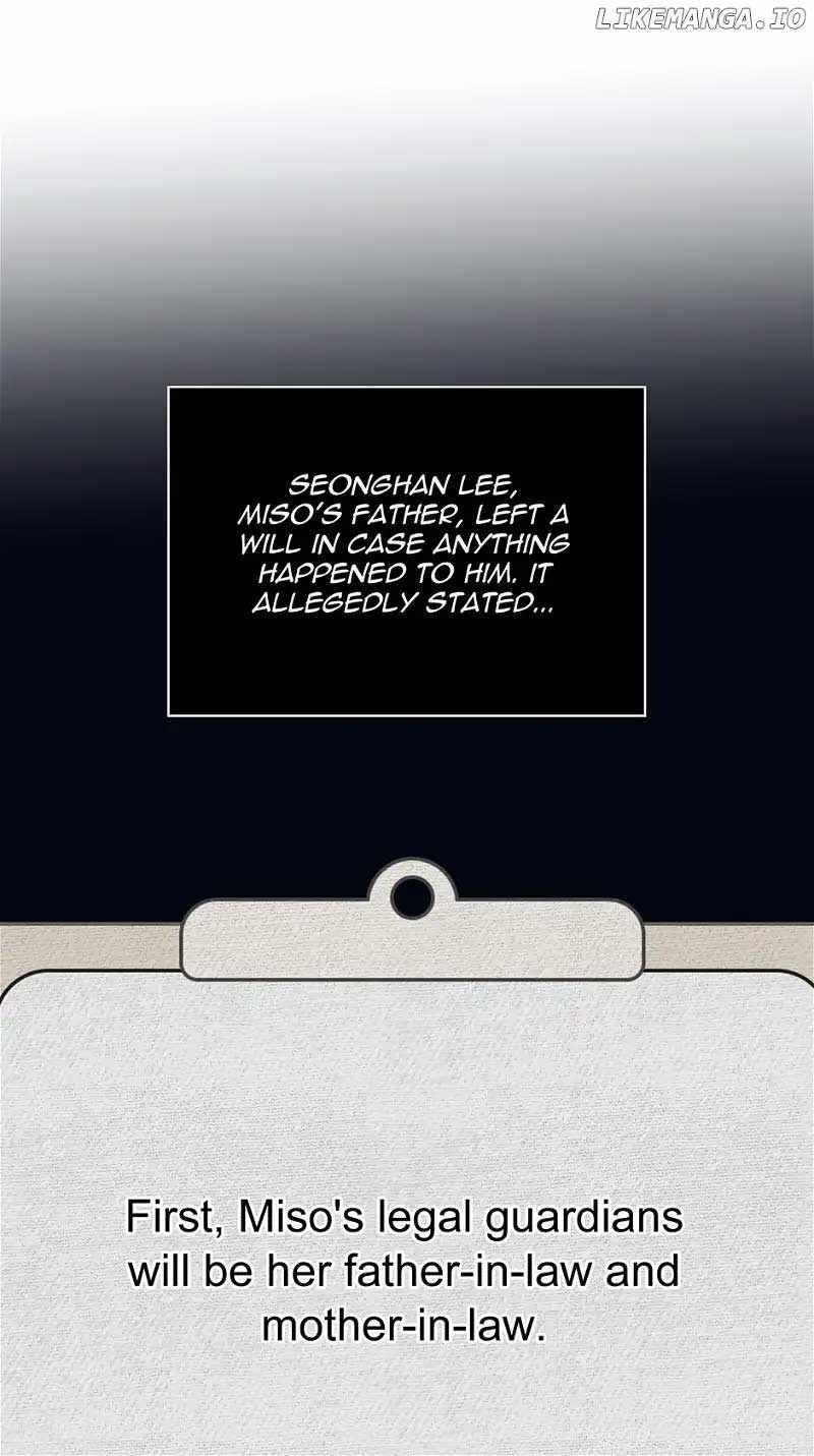 Read 1St Year Max Level Manager EN Manga Online