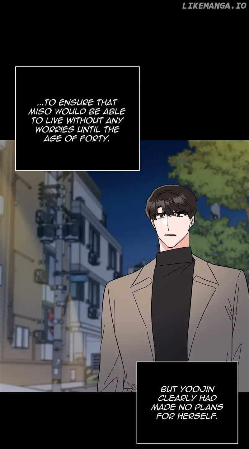 Read 1St Year Max Level Manager EN Manga Online