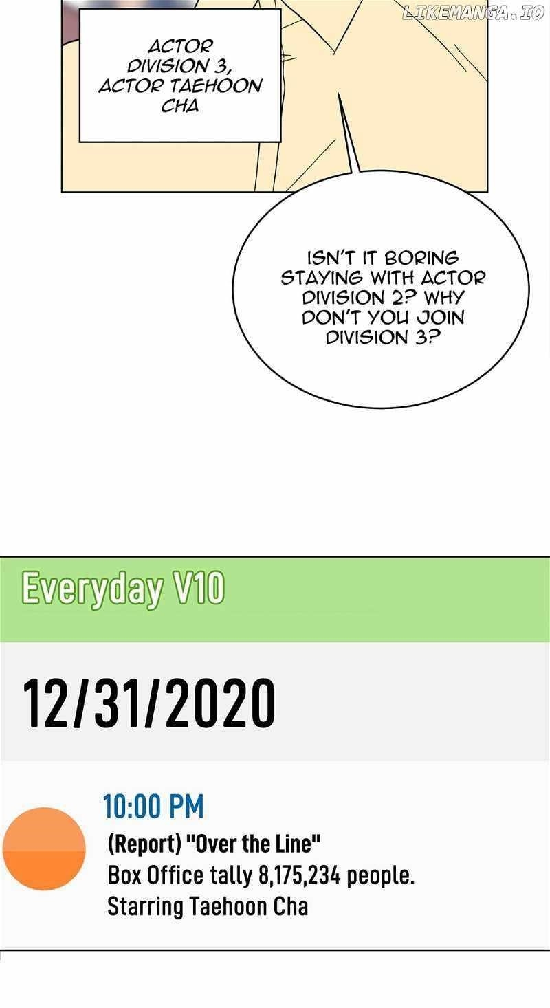 Read 1St Year Max Level Manager EN Manga Online