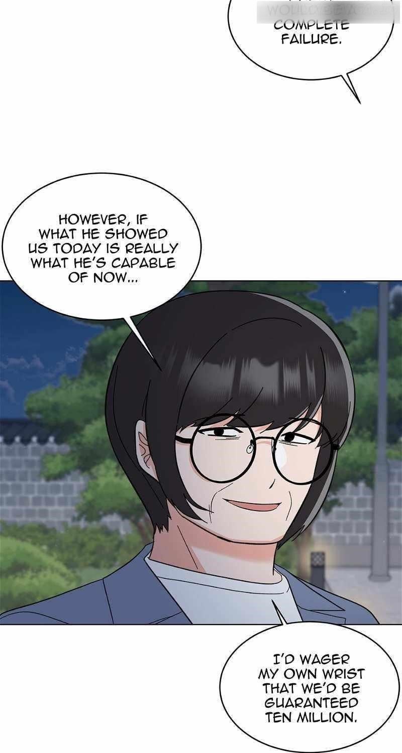 Read 1St Year Max Level Manager EN Manga Online