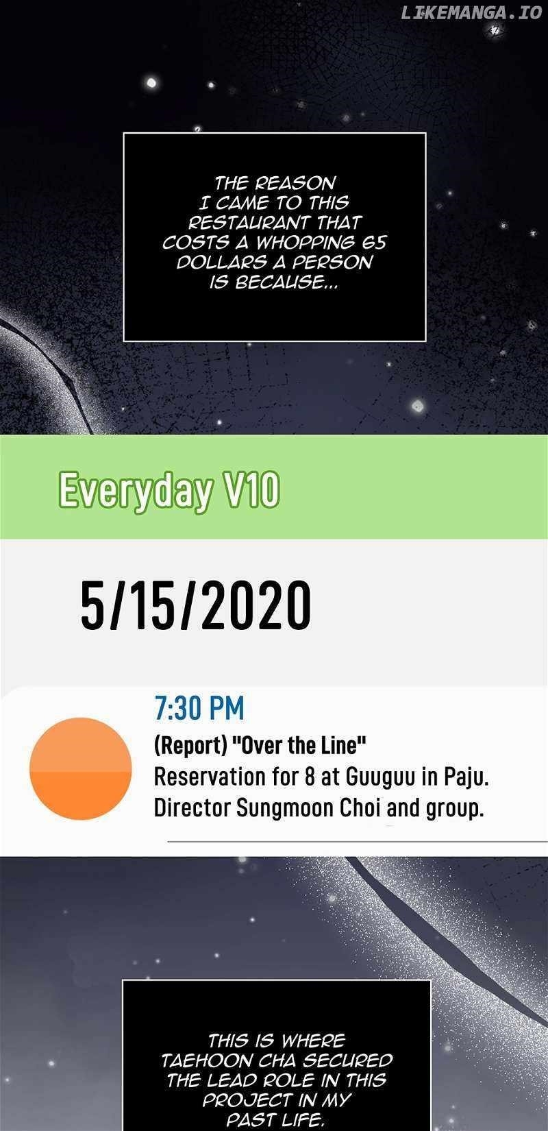 Read 1St Year Max Level Manager EN Manga Online