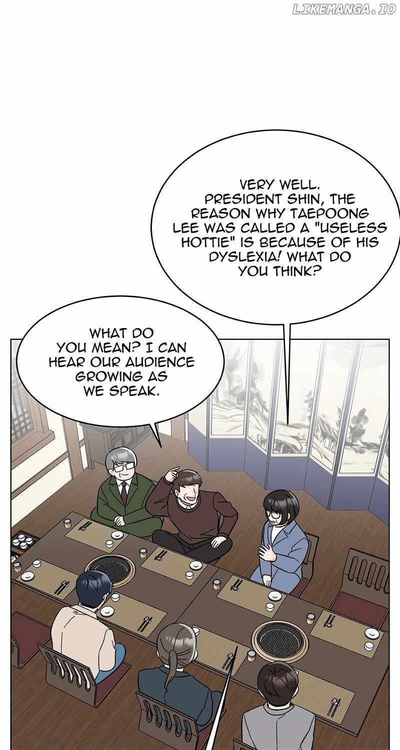 Read 1St Year Max Level Manager EN Manga Online