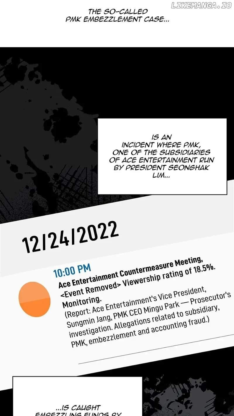 Read 1St Year Max Level Manager EN Manga Online