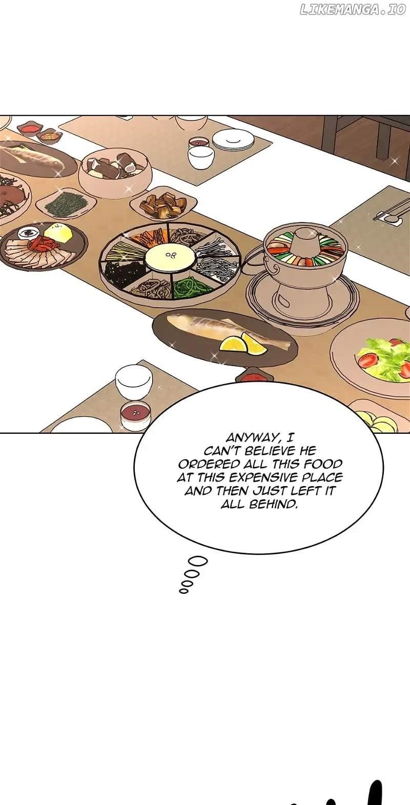 Read 1St Year Max Level Manager EN Manga Online