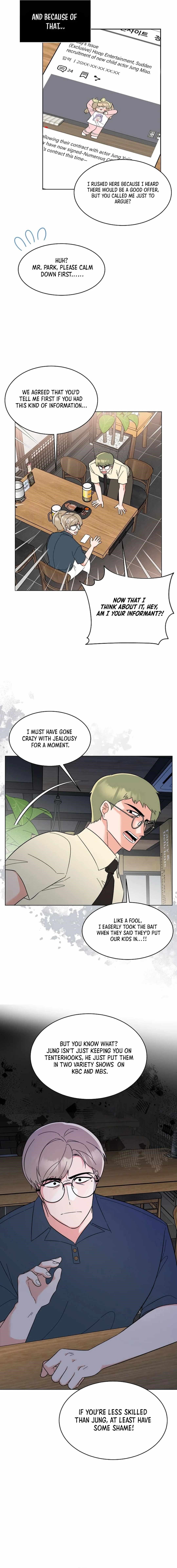 Read 1St Year Max Level Manager EN Manga Online