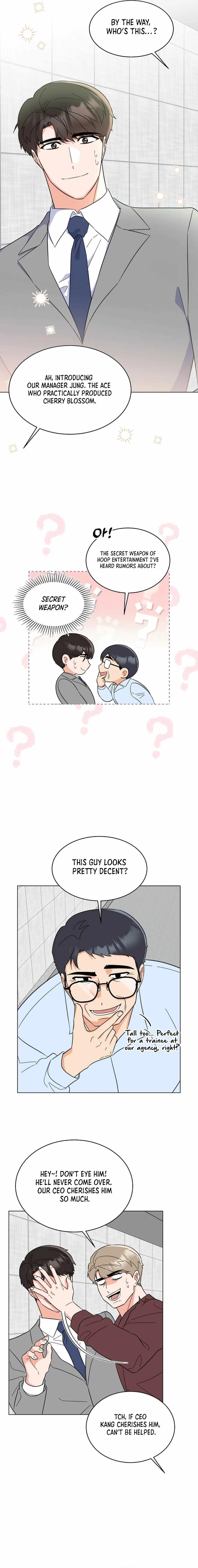 Read 1St Year Max Level Manager EN Manga Online