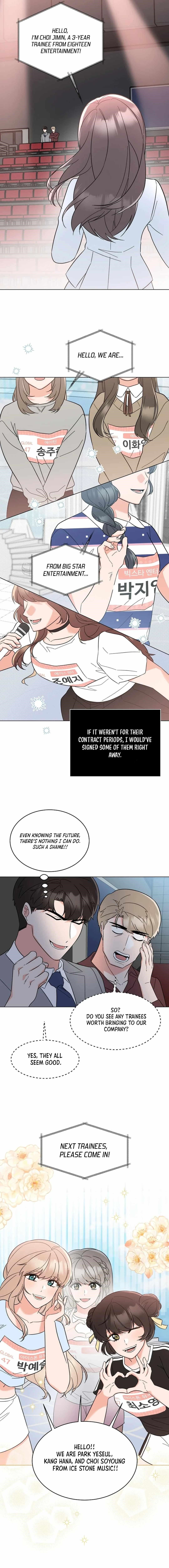 Read 1St Year Max Level Manager EN Manga Online