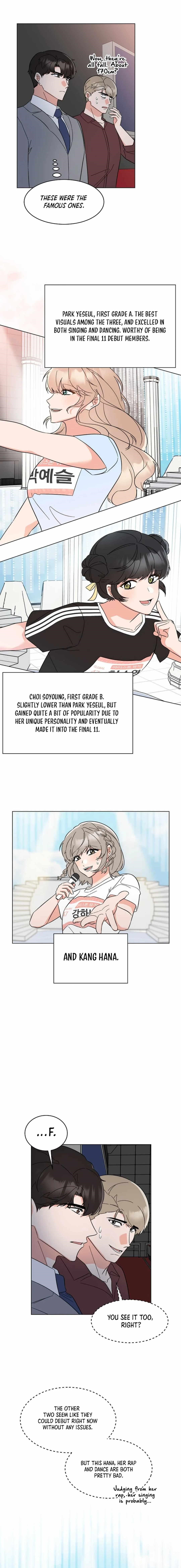 Read 1St Year Max Level Manager EN Manga Online