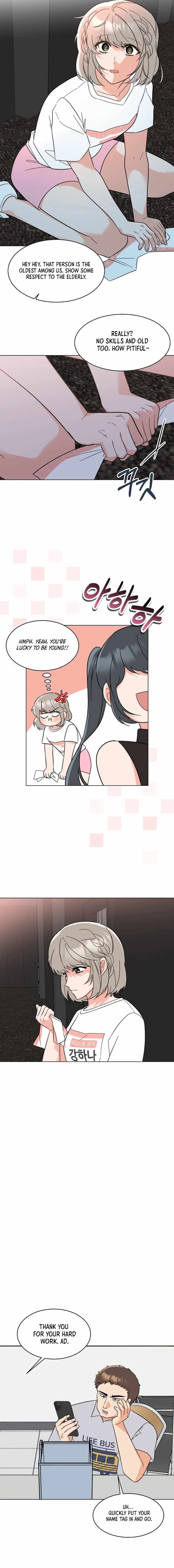 Read 1St Year Max Level Manager EN Manga Online