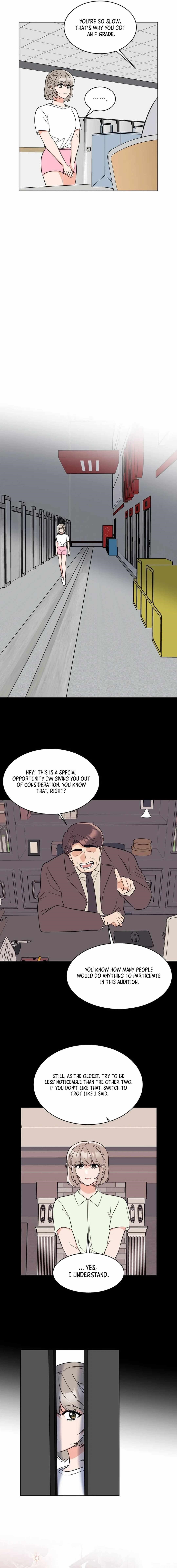 Read 1St Year Max Level Manager EN Manga Online