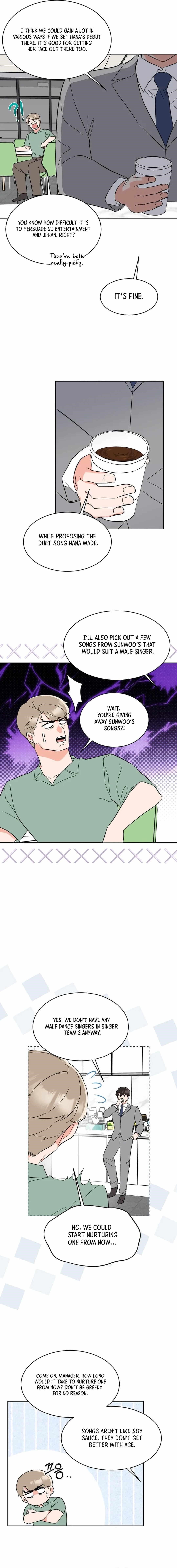 Read 1St Year Max Level Manager EN Manga Online