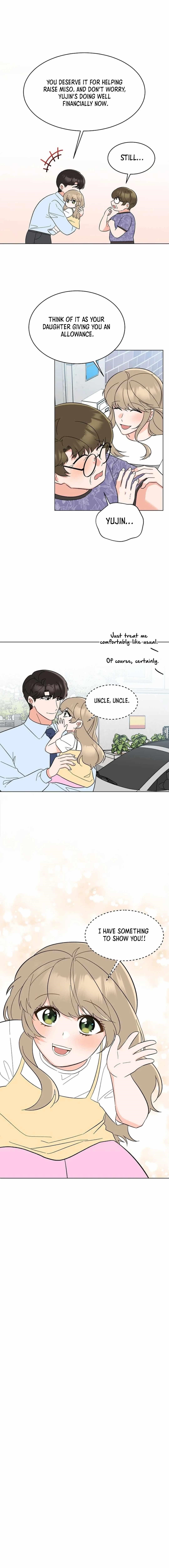 Read 1St Year Max Level Manager EN Manga Online