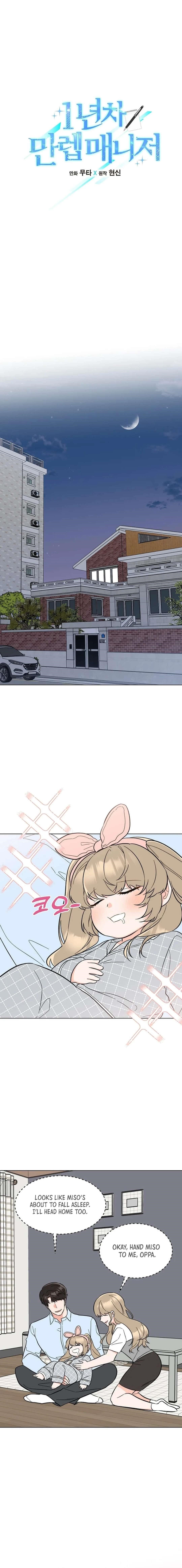 Read 1St Year Max Level Manager EN Manga Online