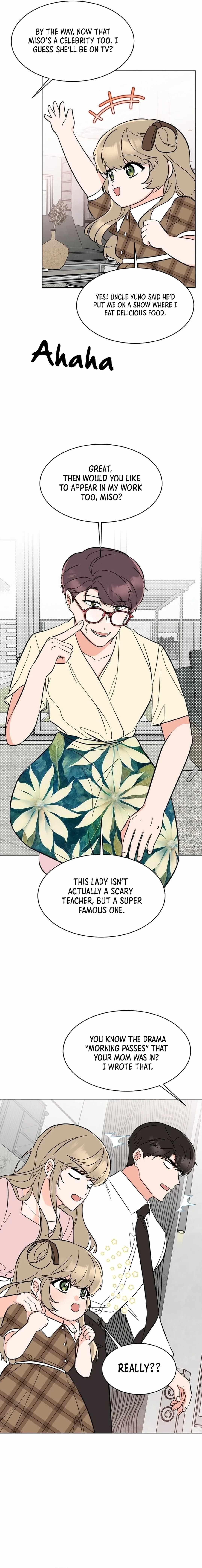 Read 1St Year Max Level Manager EN Manga Online