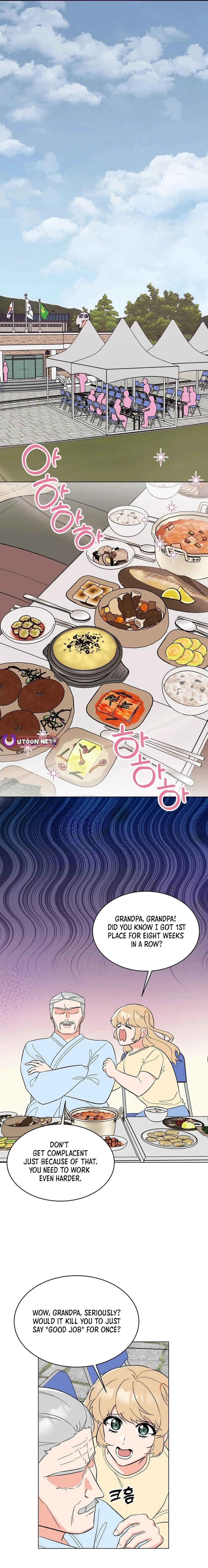 Read 1St Year Max Level Manager EN Manga Online