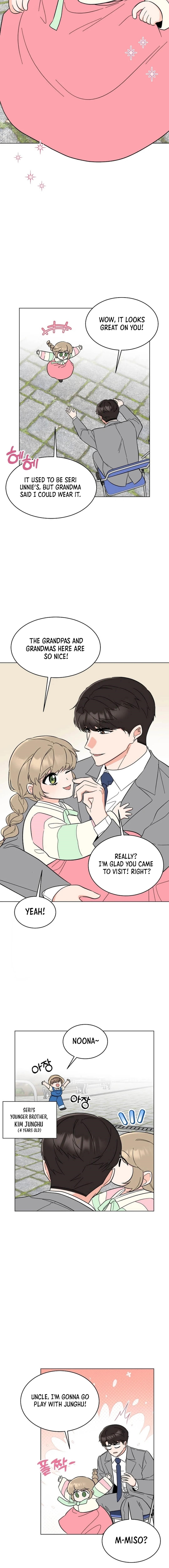 Read 1St Year Max Level Manager EN Manga Online