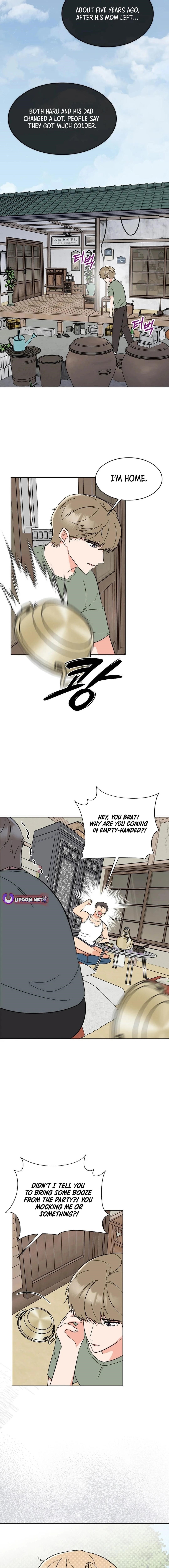 Read 1St Year Max Level Manager EN Manga Online