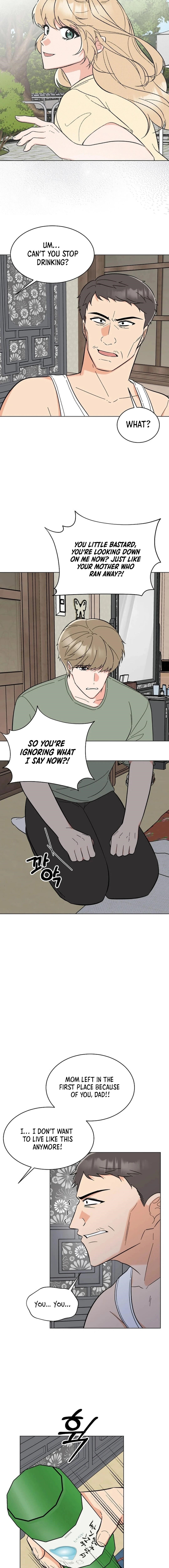 Read 1St Year Max Level Manager EN Manga Online