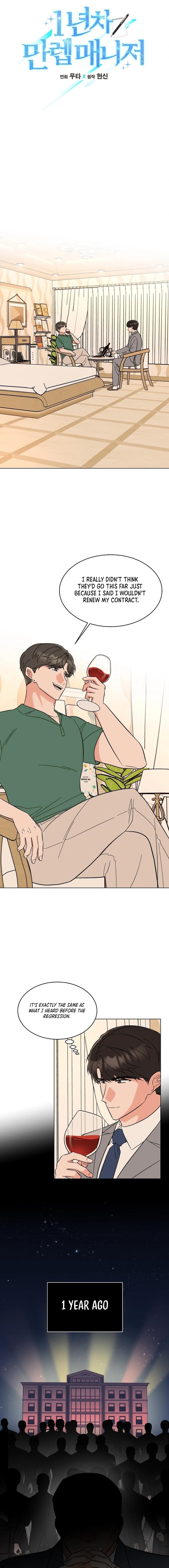 Read 1St Year Max Level Manager EN Manga Online