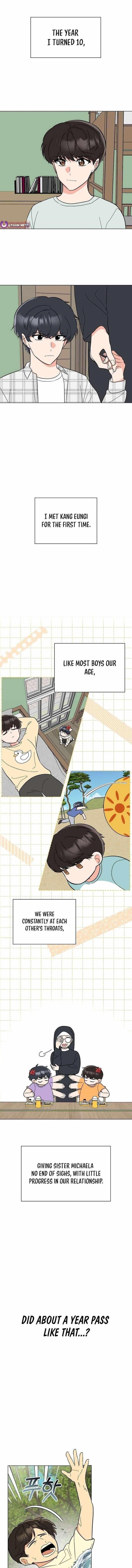 Read 1St Year Max Level Manager EN Manga Online