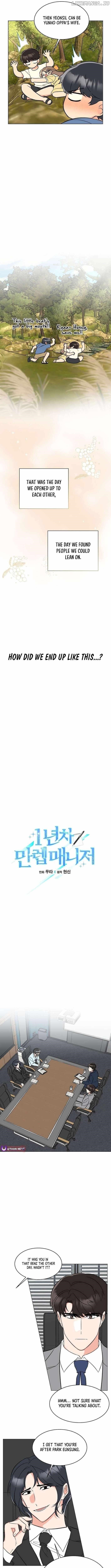 Read 1St Year Max Level Manager EN Manga Online