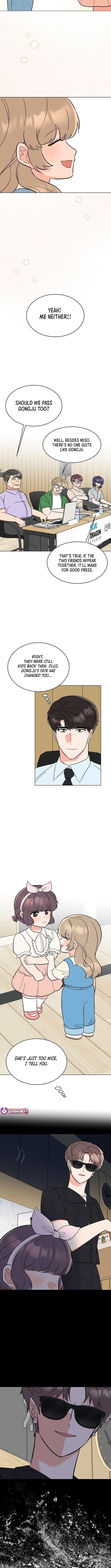 Read 1St Year Max Level Manager EN Manga Online