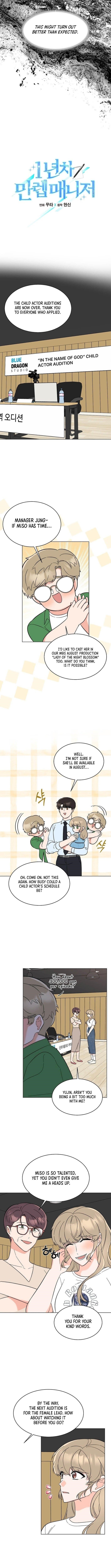 Read 1St Year Max Level Manager EN Manga Online