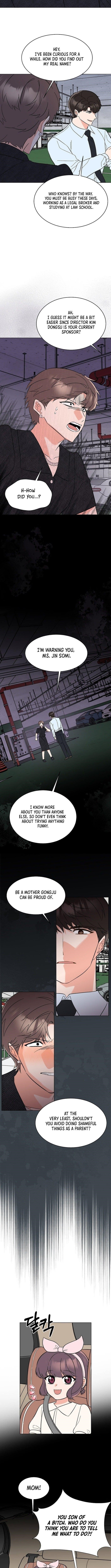 Read 1St Year Max Level Manager EN Manga Online