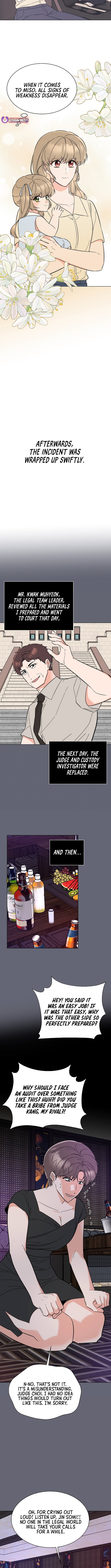 Read 1St Year Max Level Manager EN Manga Online