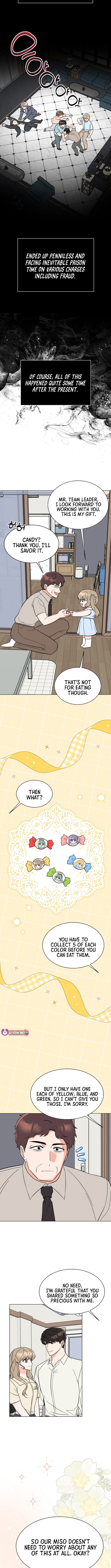 Read 1St Year Max Level Manager EN Manga Online