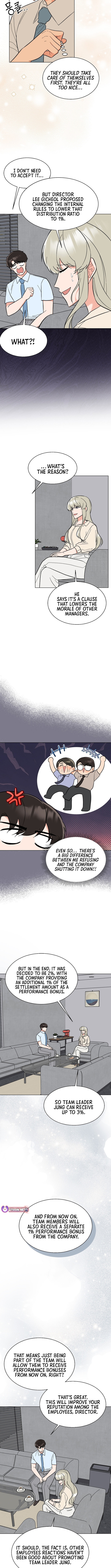 Read 1St Year Max Level Manager EN Manga Online