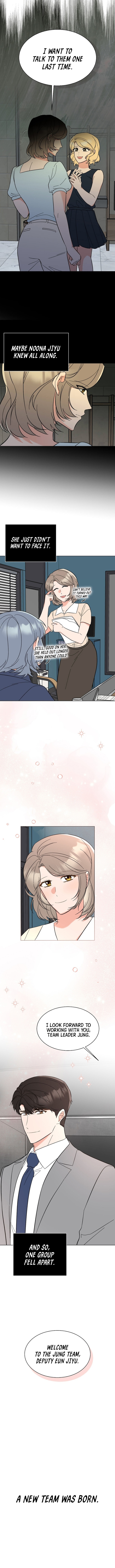 Read 1St Year Max Level Manager EN Manga Online