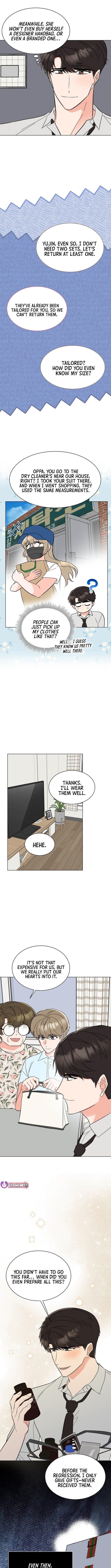 Read 1St Year Max Level Manager EN Manga Online