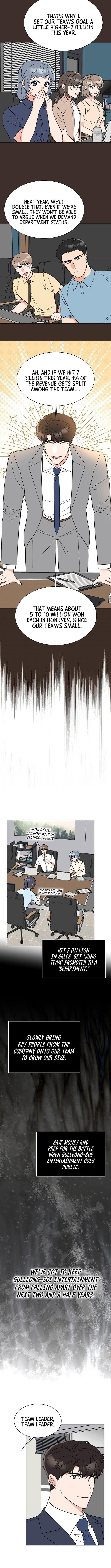 Read 1St Year Max Level Manager EN Manga Online