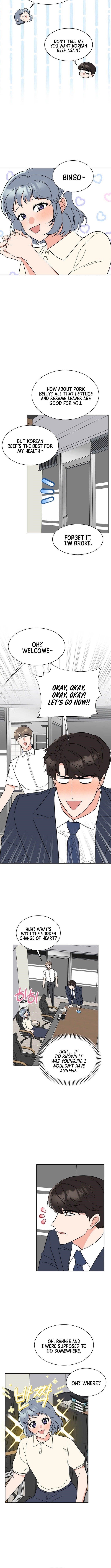 Read 1St Year Max Level Manager EN Manga Online