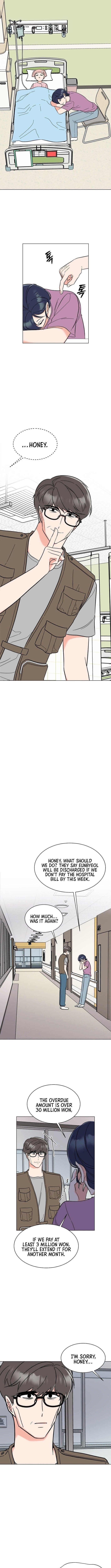 Read 1St Year Max Level Manager EN Manga Online