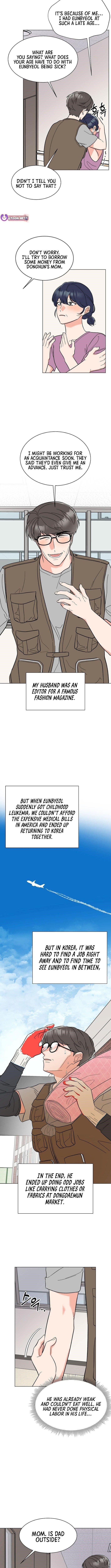 Read 1St Year Max Level Manager EN Manga Online