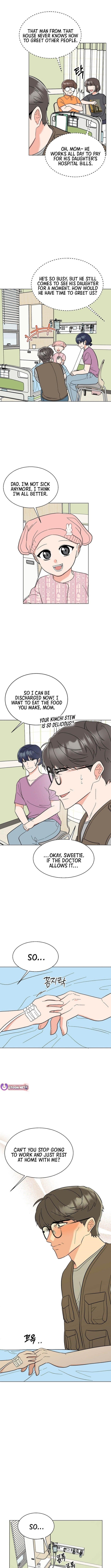 Read 1St Year Max Level Manager EN Manga Online