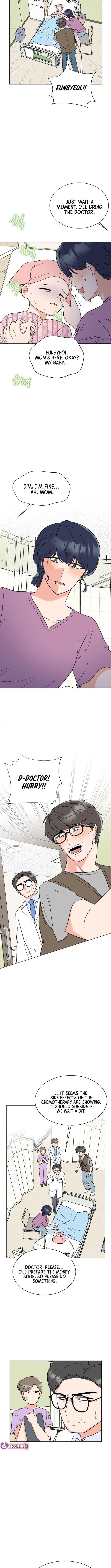 Read 1St Year Max Level Manager EN Manga Online