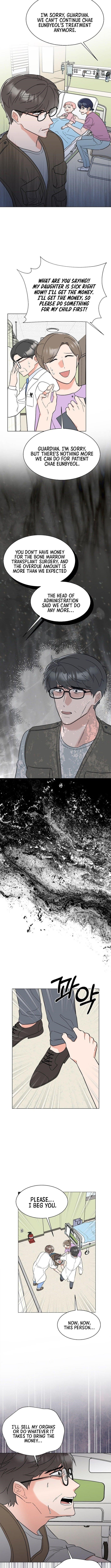 Read 1St Year Max Level Manager EN Manga Online