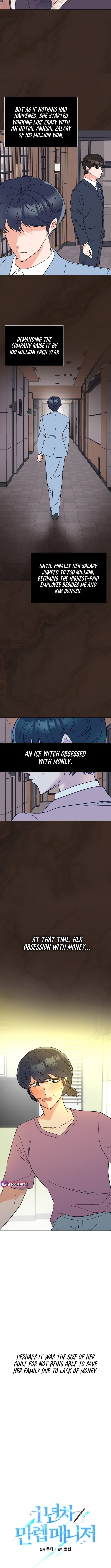 Read 1St Year Max Level Manager EN Manga Online