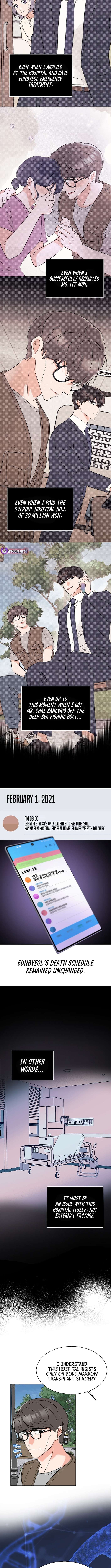 Read 1St Year Max Level Manager EN Manga Online