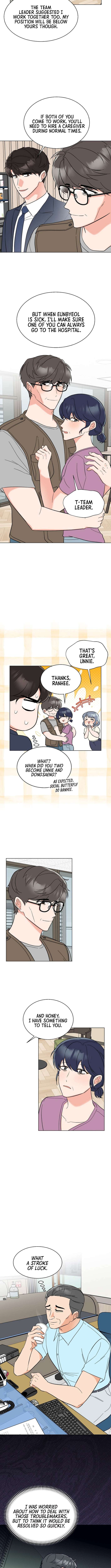 Read 1St Year Max Level Manager EN Manga Online