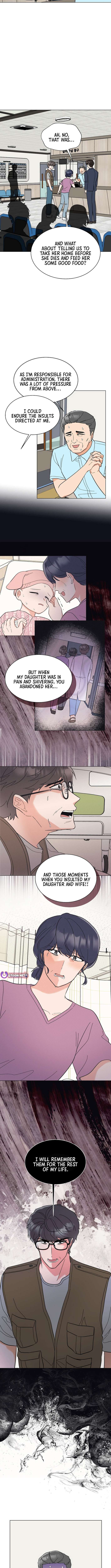 Read 1St Year Max Level Manager EN Manga Online