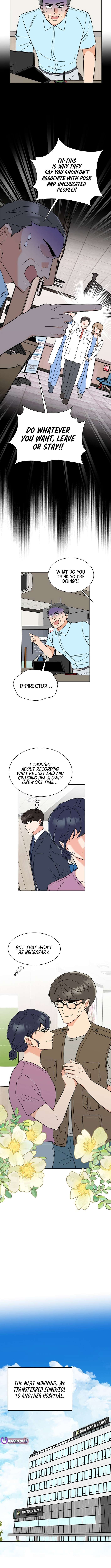 Read 1St Year Max Level Manager EN Manga Online