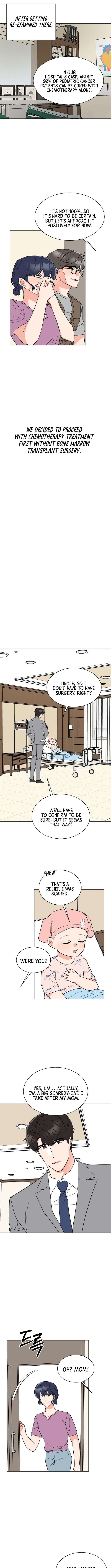 Read 1St Year Max Level Manager EN Manga Online