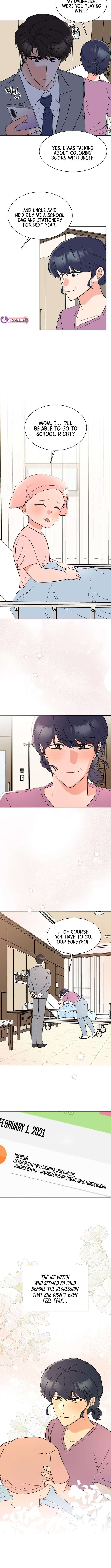 Read 1St Year Max Level Manager EN Manga Online