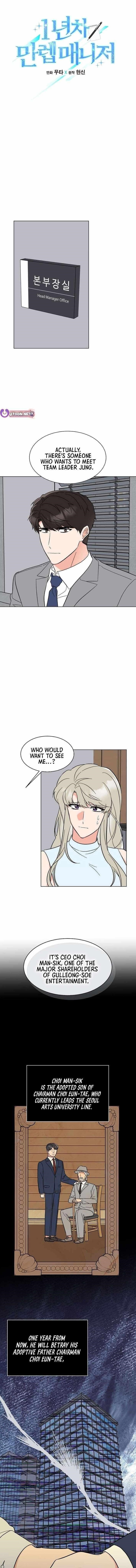 Read 1St Year Max Level Manager EN Manga Online